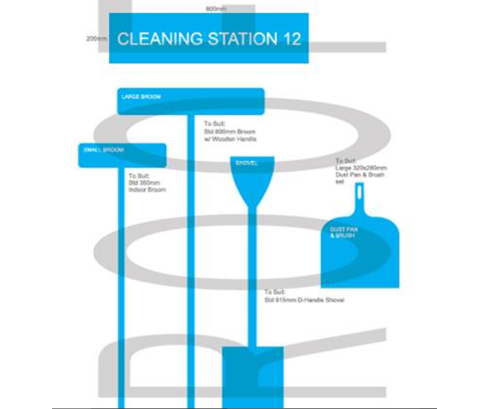 ATCallSafety-Cleaning Station Stickers