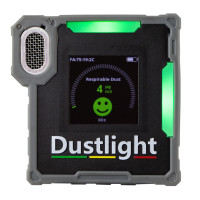 Dust & Fume Monitoring