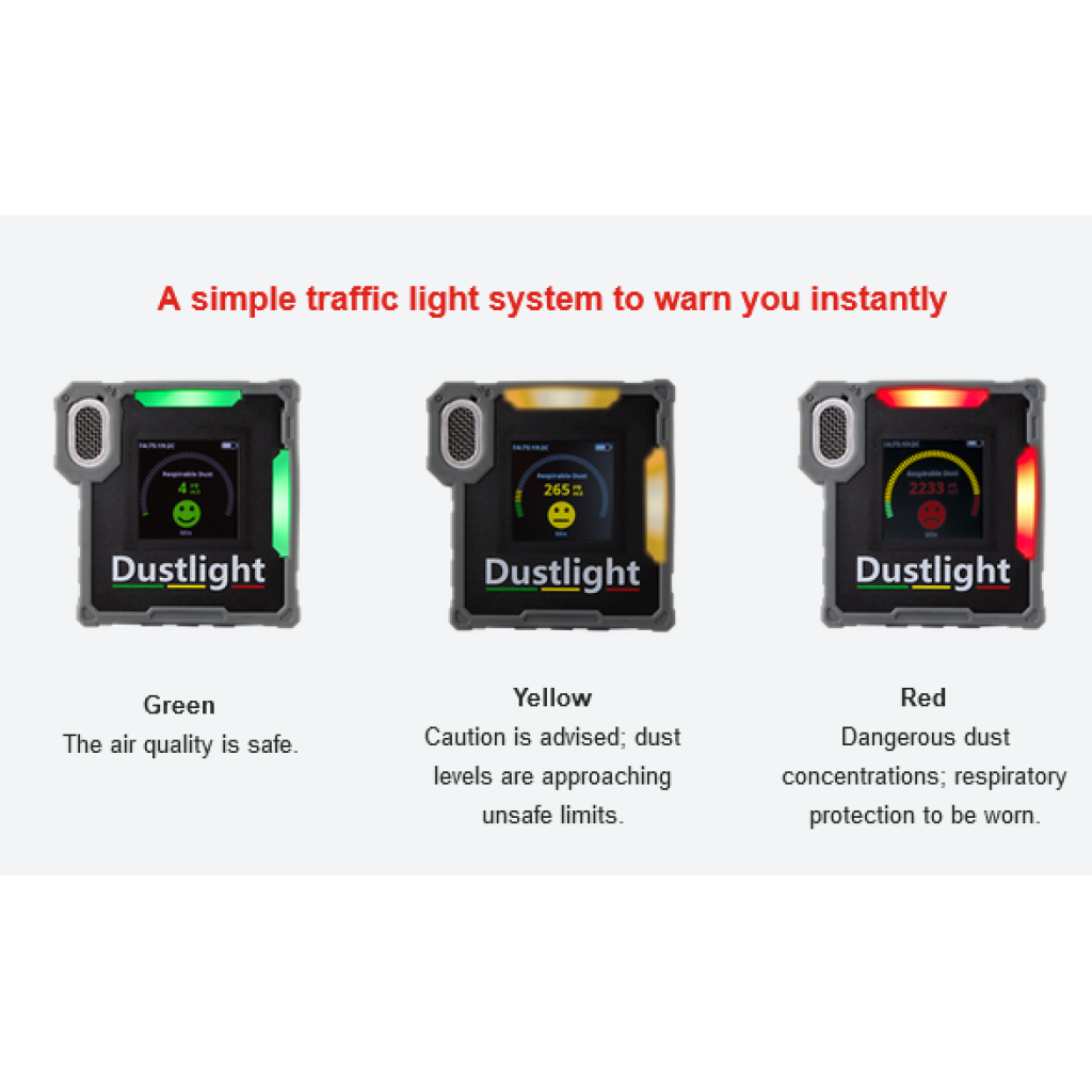 The Dustlight - Personal Dust Monitor | At-Call Safety