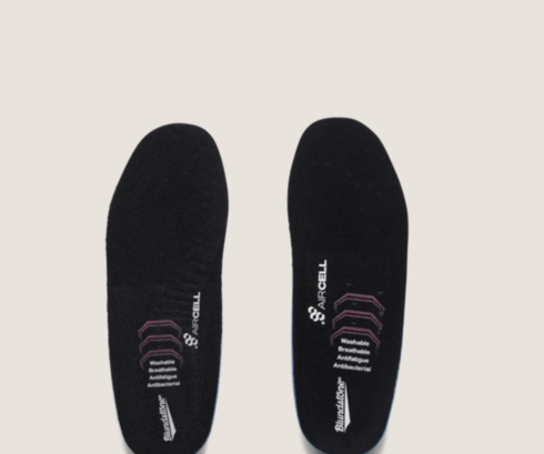 B2